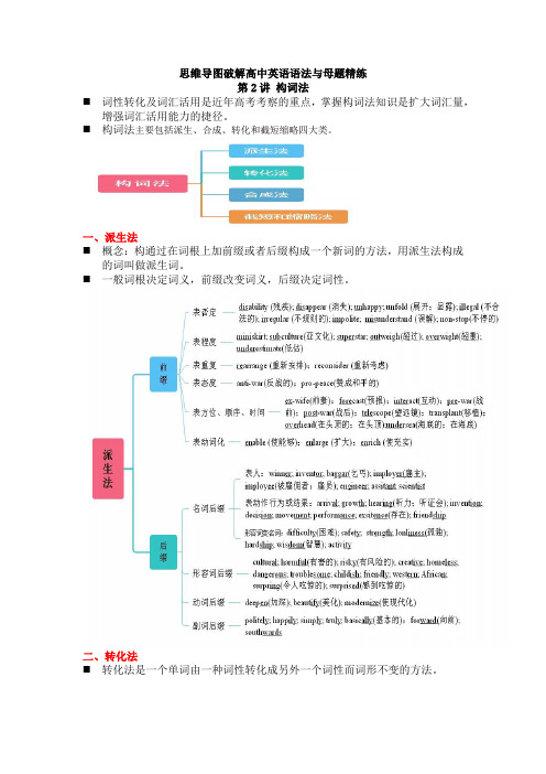 第2讲 构词法  思维导图破解高中英语语法与母题精练