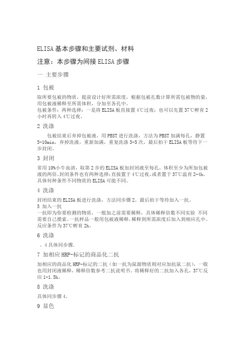 ELISA试验基本步骤及材料和试剂