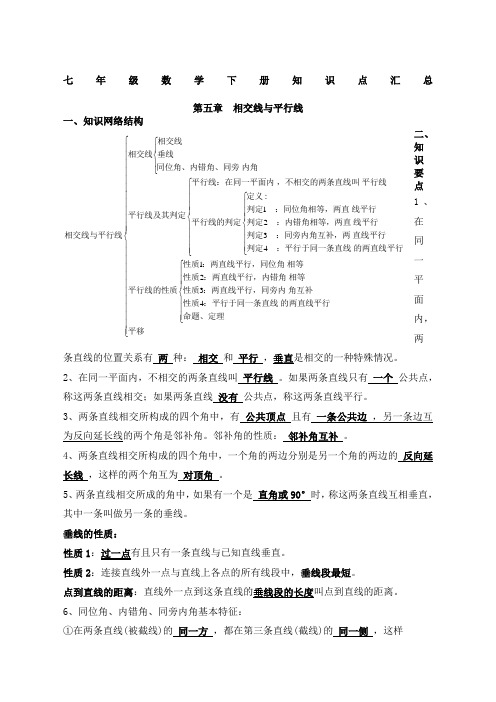 七年级数学下册知识点及典型试题