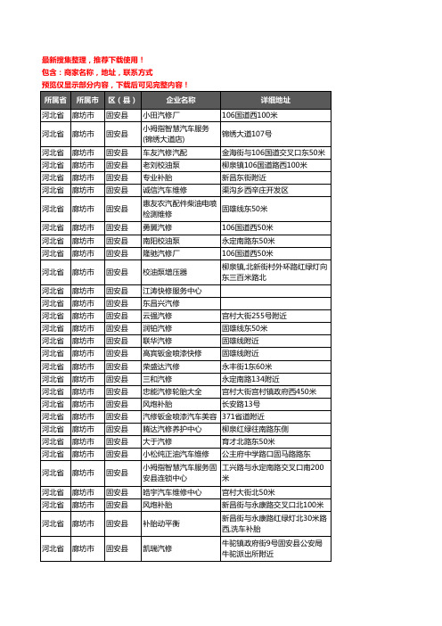 新版河北省廊坊市固安县汽车维修企业公司商家户名录单联系方式地址大全184家