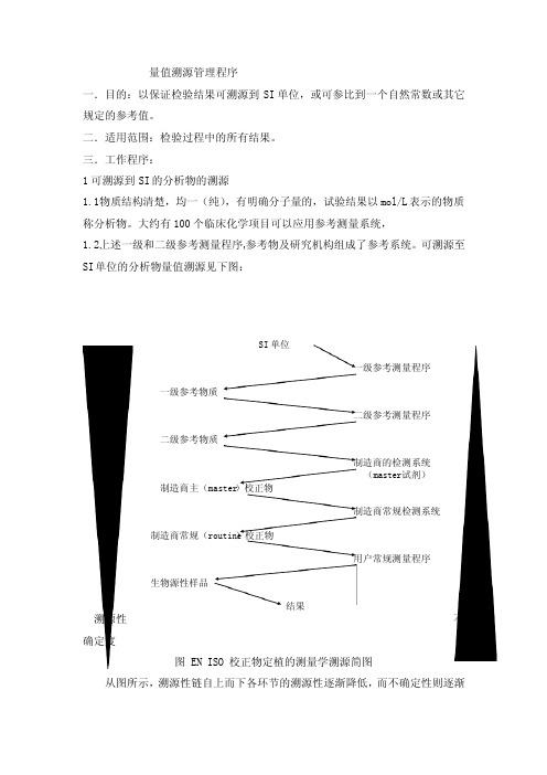 20量值溯源管理程序