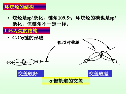 02-环烷烃的结构和构象课件