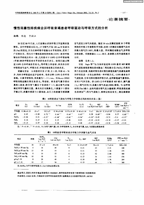 慢性阻塞性肺疾病合并呼吸衰竭患者呼吸驱动与呼吸方式的分析