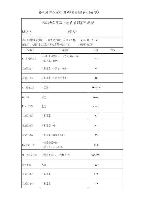 部编版四年级语文下册课文背诵检测表及必背内容