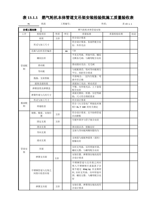 29.燃气轮机本体安装--燃气轮机本体管道支吊架安装检验批施工质量验收表表13.1.1