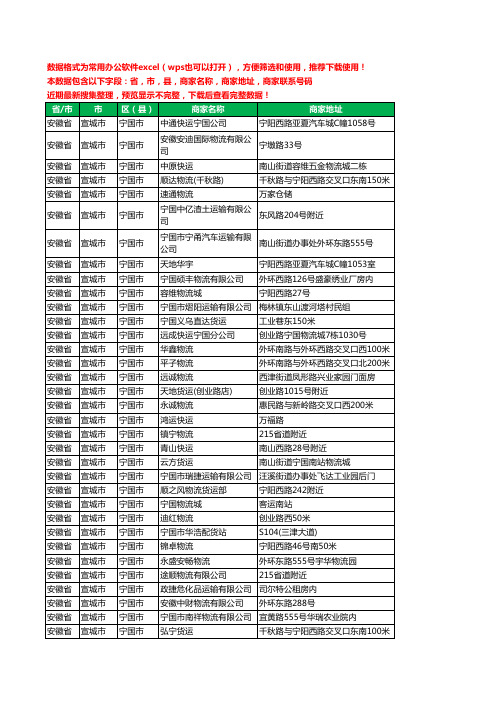 2020新版安徽省宣城市宁国市货运工商企业公司商家名录名单联系电话号码地址大全51家