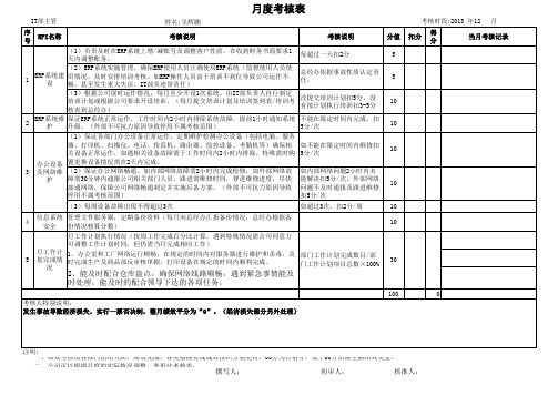 IT部绩效考核