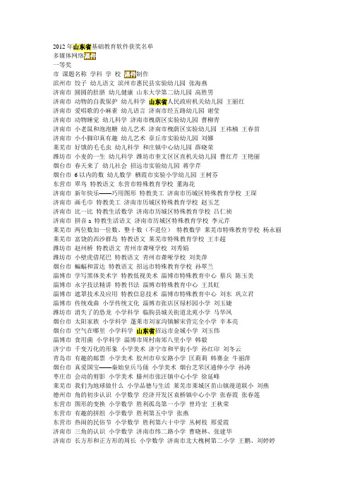 2012年山东省基础教育软件获奖名单