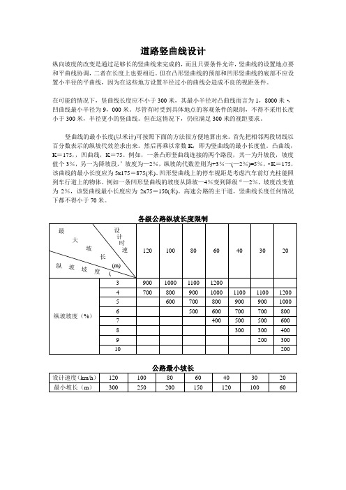 道路竖曲线设计