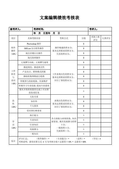 文案编辑绩效考核表