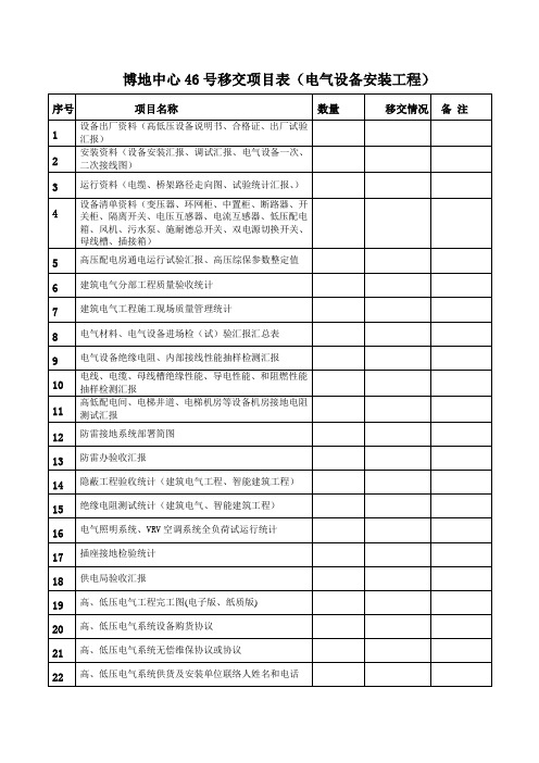 电气设备工程移交清单