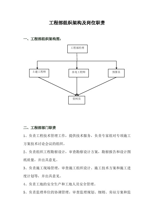 工程部组织架构及岗位职责(参考)