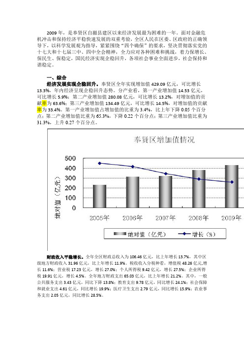 2009年奉贤区国民经济和社会发展统计公报