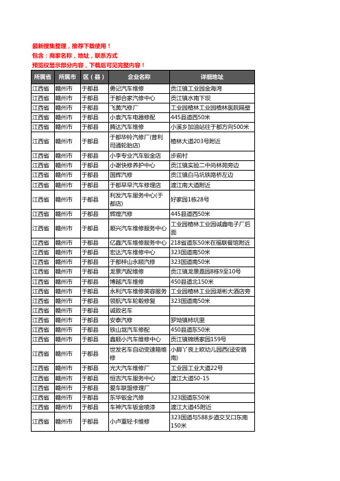 新版江西省赣州市于都县汽车维修企业公司商家户名录单联系方式地址大全237家