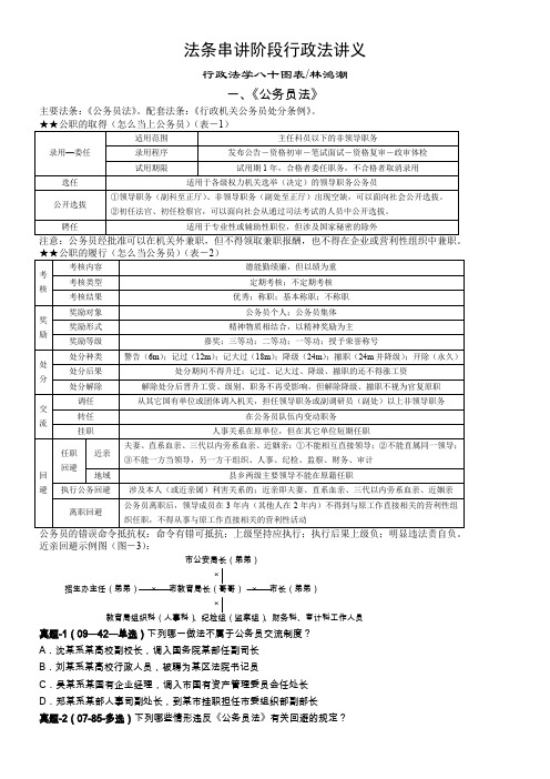 2010众合法条串讲班行政法-林鸿潮讲义