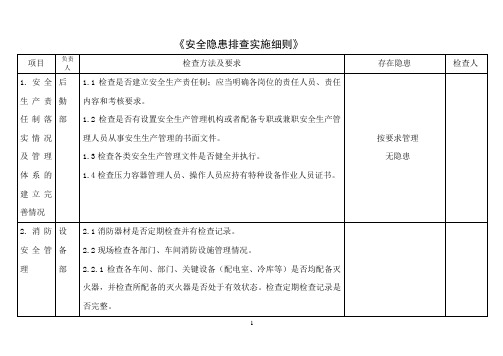 安全隐患排查实施细则