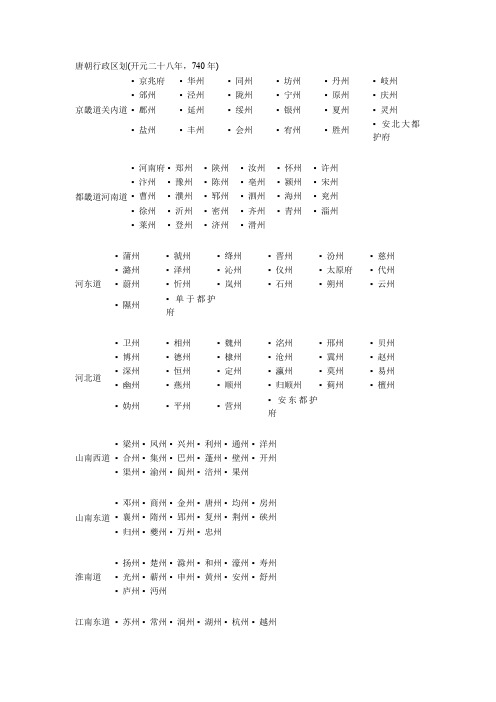 唐朝行政区划(开元二十八年,740年)