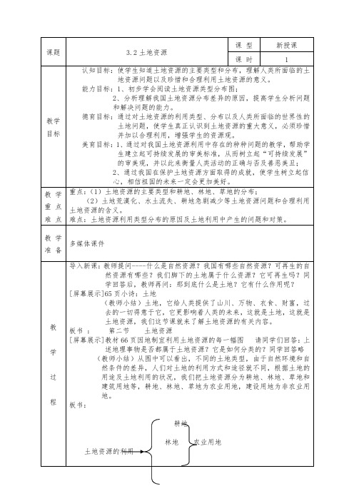 人教版八年级上册地理全册教案3.2 土地资源