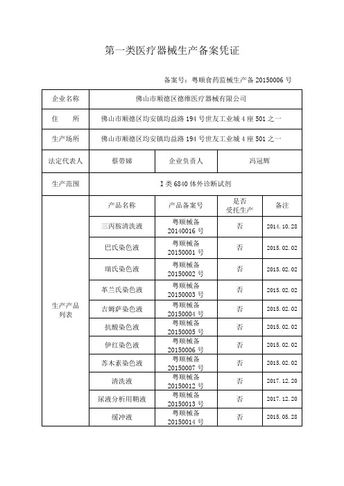 第一类医疗器械生产备案凭证