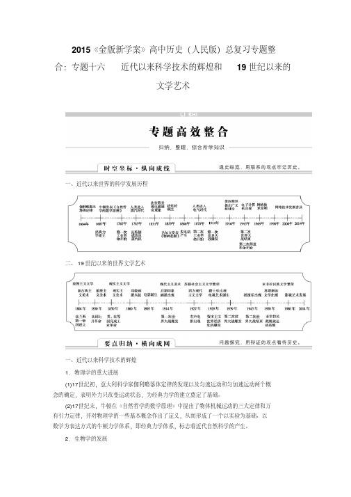 高考历史一轮总复习专题整合：专题十六近代以来科学技术的辉煌和19世纪以来的文学艺术(人民版).doc