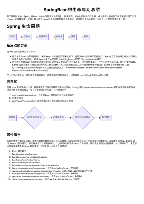 SpringBean的生命周期总结