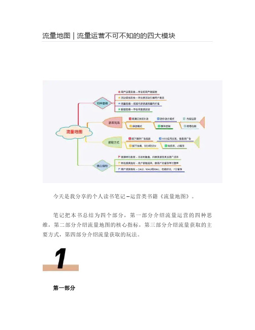 【运营】流量地图 - 流量运营不可不知的的四大模块