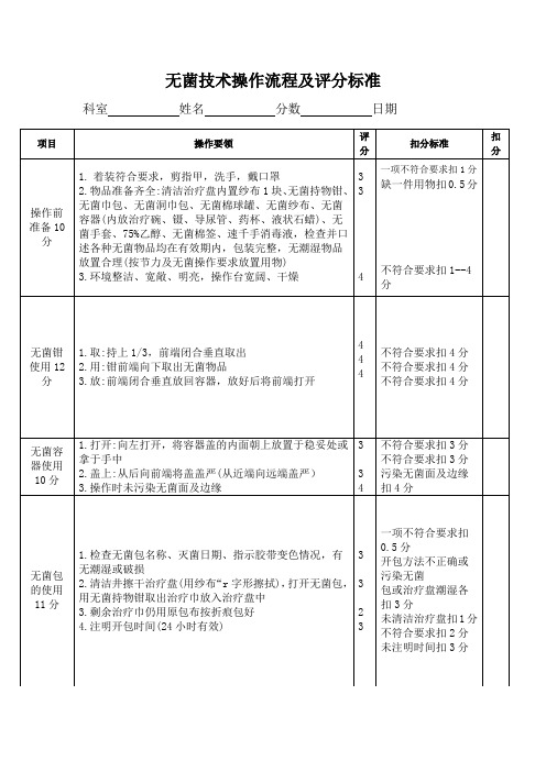 无菌技术操作流程及评分标准