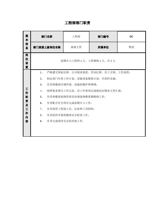 工程部部门职能及岗位说明书