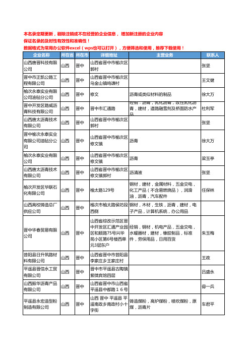 2020新版山西省晋中沥青工商企业公司名录名单黄页联系方式大全30家