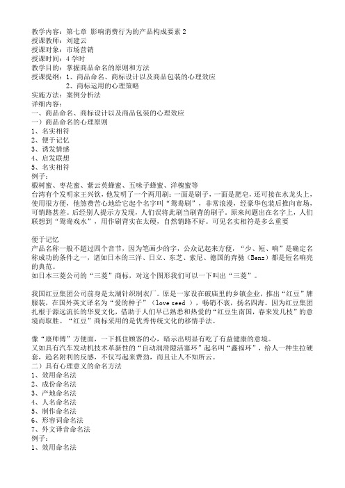 商品命名