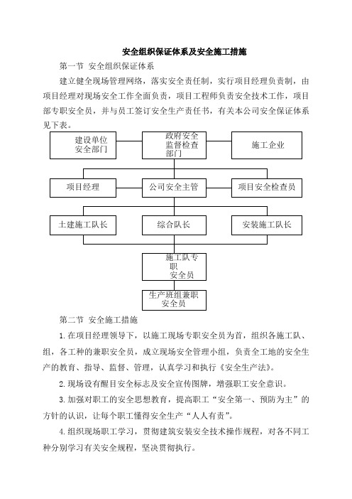 安全组织保证体系及安全施工措施