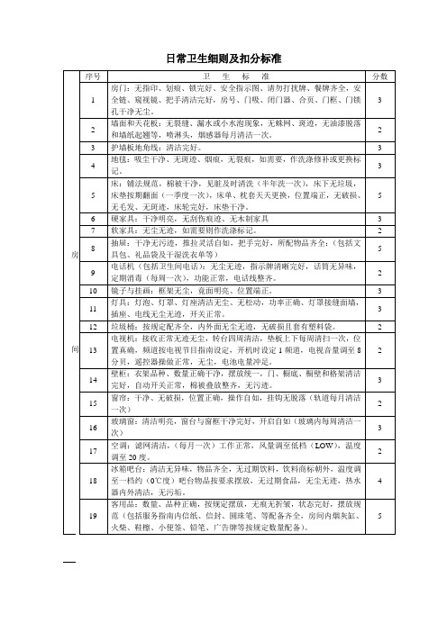 客房日常卫生细则及扣分标准