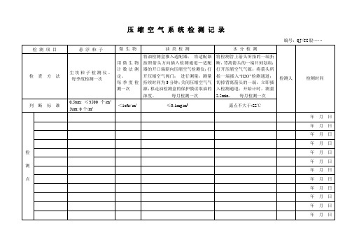 压缩空气系统检测记录