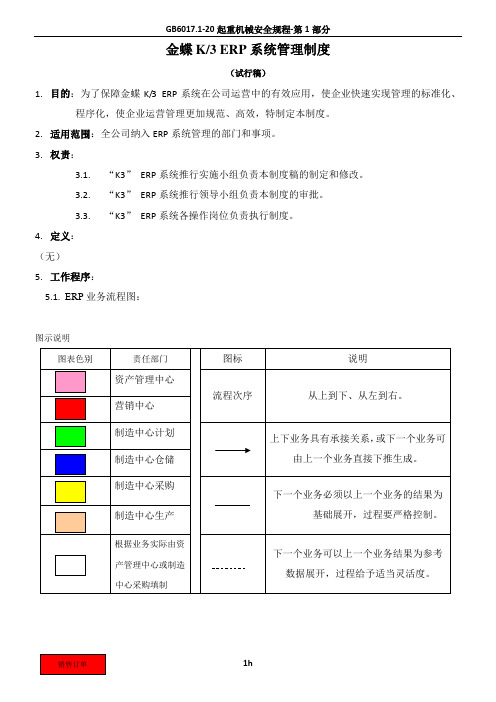 金蝶K3_ERP系统管理制度