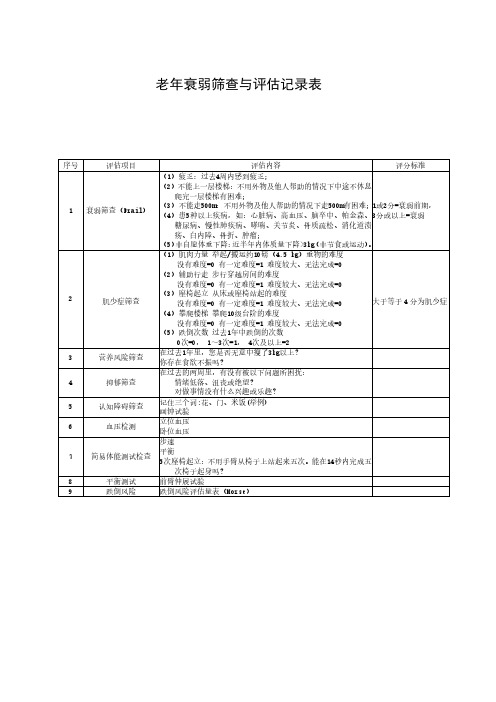老年衰弱筛查与评估记录表
