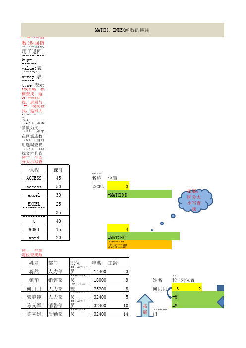 MATCH、INDEX函数的应用与实例