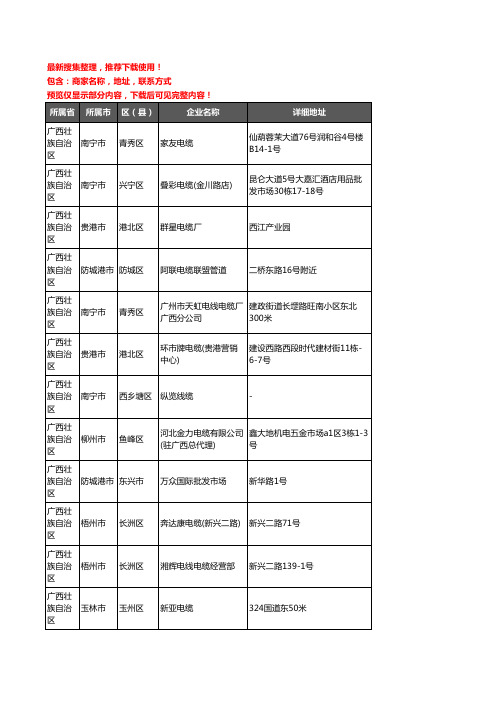 新版广西壮族自治区电线电缆企业公司商家户名录单联系方式地址大全1104家