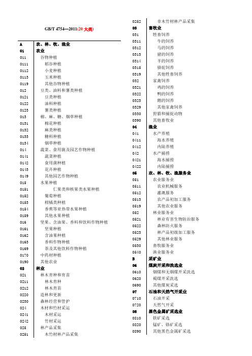 国标行业分类