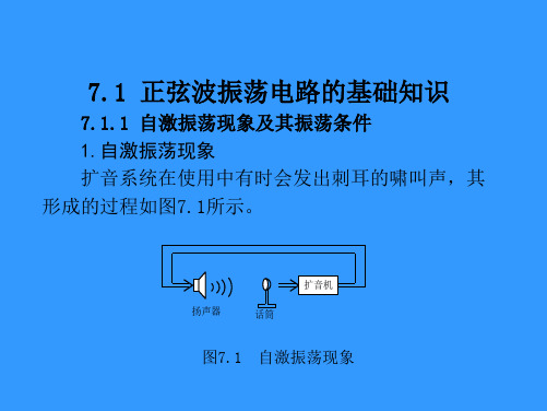 正弦波振荡电路的基础知识