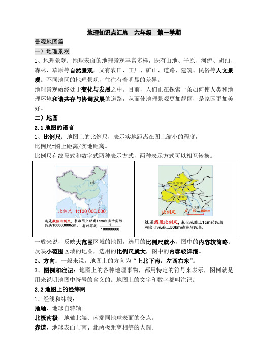 六年级地理第一学期《景观地图篇》知识点汇总