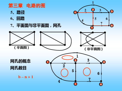 电路理论(邱光源)第三章ppt