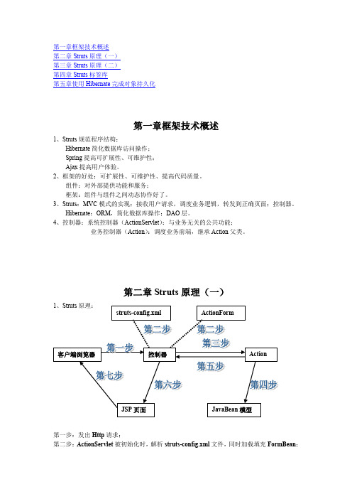 图文并茂Hibernate入门及Struts总结文档