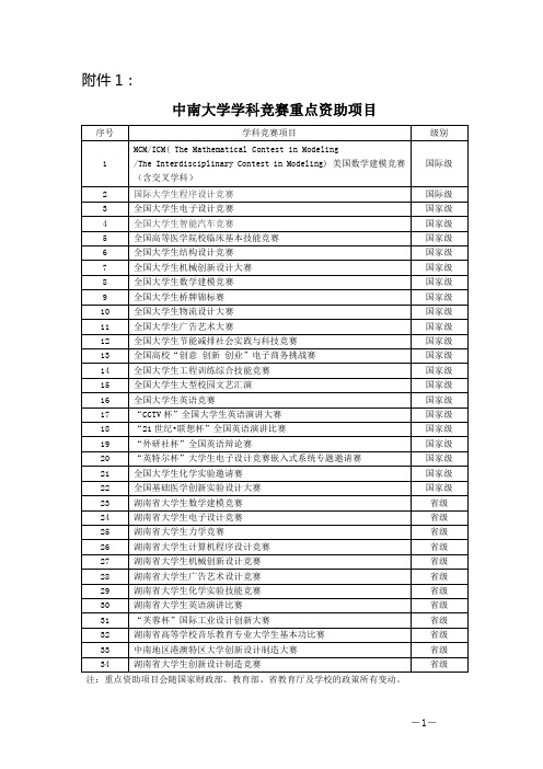 中南大学承认的具有保研资格的竞赛名单