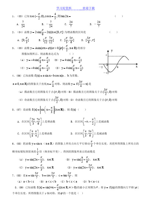 天津高考三角函数