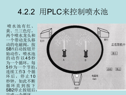 维修电工高级PLC题目喷泉