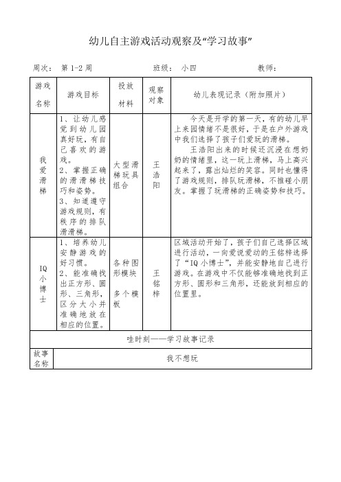 幼儿自主游戏活动观察及学习故事