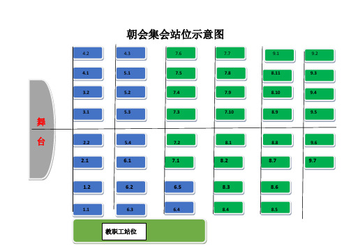 淡思学校集会(大课间)示意图 (1)