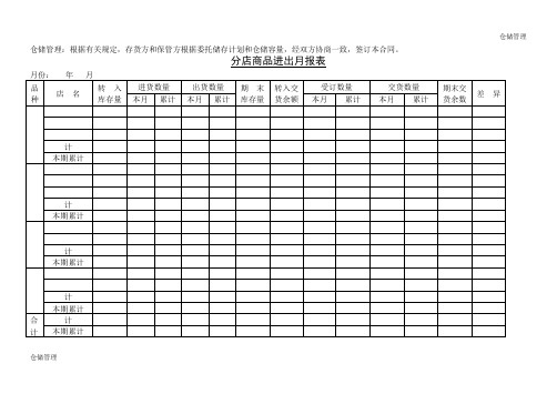 分店商品进出月报表