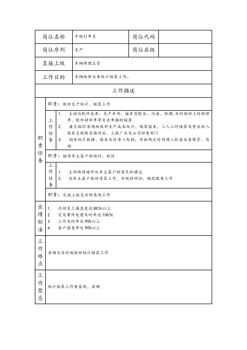 中级打单员--物业管理类公司岗位职责说明书