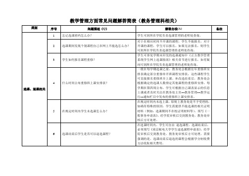 教学管理方面常见问题解答简表(教务管理科相关)